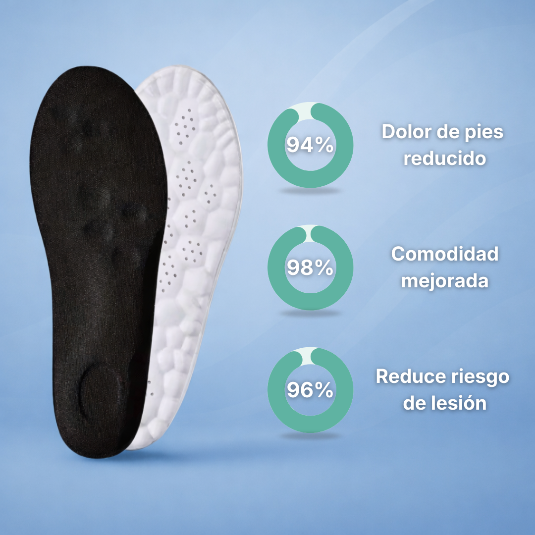 Plantillas Acolchadas de Confort