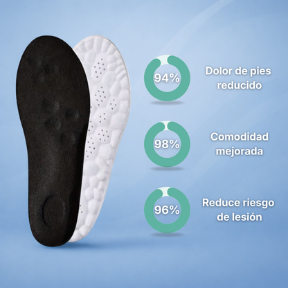 Plantillas Acolchadas de Confort